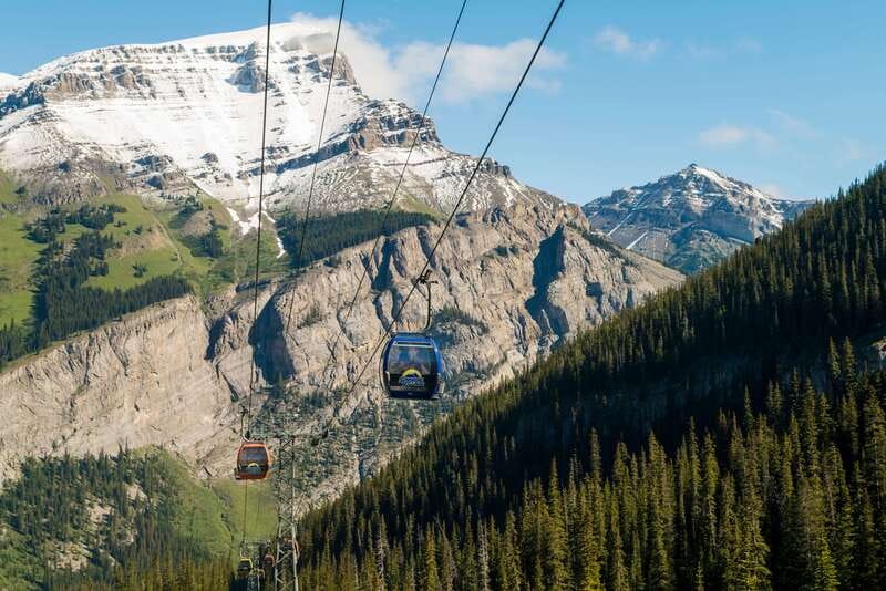 Banff: Sunshine Sightseeing Gondola and Standish Chairlift - Sunshine Village at 7,083 ft: Your Trail Base on the Divide